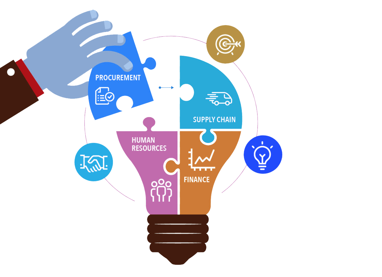 Stingo API integration documentation